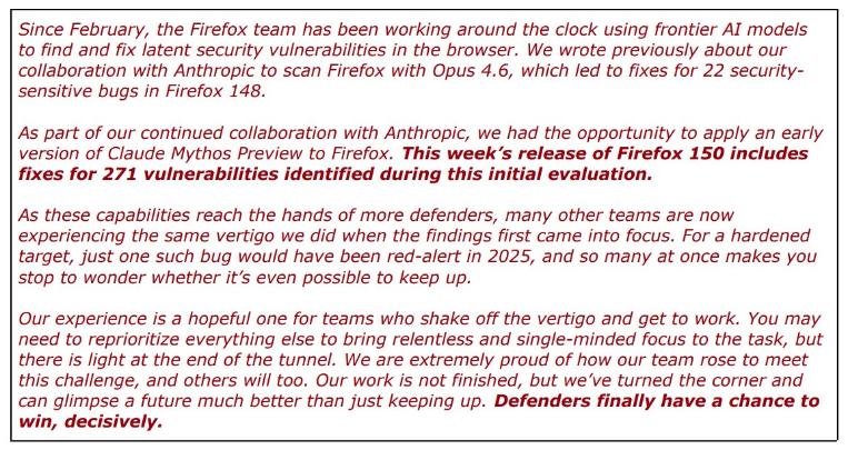 Red words: "Since February, the Firefox team has been working around the clock using frontier AI models to find and fix latent security vulnerabilities in the browser. We wrote previously about our collaboration with Anthropic to scan Firefox with Opus 4.6, which led to fixes for 22 security-sensitive bugs in Firefox 148. As part of our continued collaboration with Anthropic, we had the opportunity to apply an early version of Claude Mythos Preview to Firefox. This week's release of Firefox 150 includes fixes for 271 vulnerabilities identified during this initial evaluation. As these capabilities reach the hands of more defenders, many other teams are now experiencing the same vertigo we did when the findings first came into focus. For a hardened target, just one such bug would have been red-alert in 2025, and so many at once makes you stop to wonder whether it's even possible to keep up. Our experience is a hopeful one for teams who shake off the vertigo and get to work. You may need to reprioritize everything else to bring relentless and single-minded focus to the task, but there is light at the end of the tunnel. We are extremely proud of how our team rose to meet this challenge, and others will too. Our work is not finished, but we've turned the corner and can glimpse a future much better than just keeping up. Defenders finally have a chance to win, decisively."