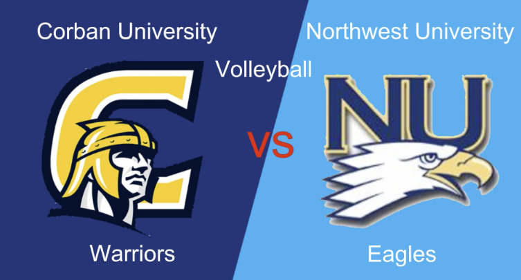dark blue split screen to the left with a yellow "C" and a drawn man with a yellow helmet on. White words "Corban University" above that and "Warriors" below. Light blue background to the right with a blue and yellow "NU" in the center and an illustrated eagle below that. At the top, white words "Northwest University" and "Eagles" at the bottom. In the center of the entire thumbnail is white words:"Volleyball", and red "VS" under that.