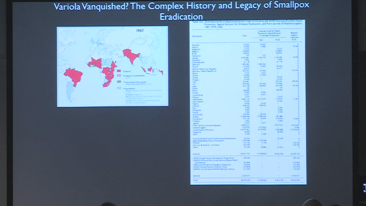 Thumbnail image for Institute for Continued Learning - Eradication of Smallpox