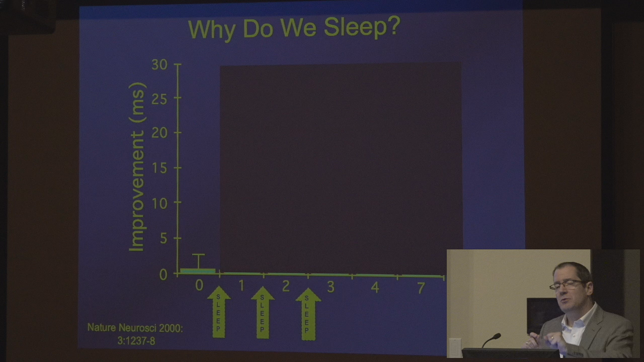 Institute for Continued Learning - Sleep Medicine